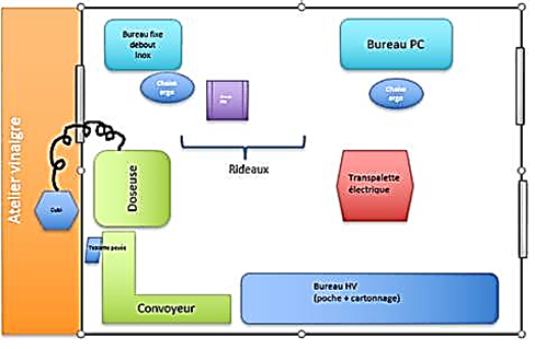 configuration-du-nouveau-poste.png -